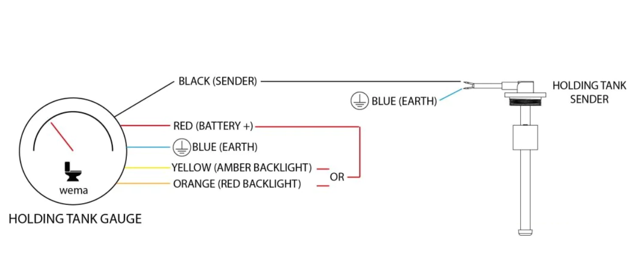 S3H-1 Pis Su Tankı Seviye Sensörü 100mm 240-30 ohm - 3